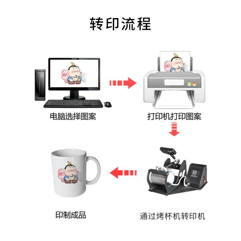 小型手动双显双工位烤杯机烫杯机杯子印照片机器烫图烫画印花机