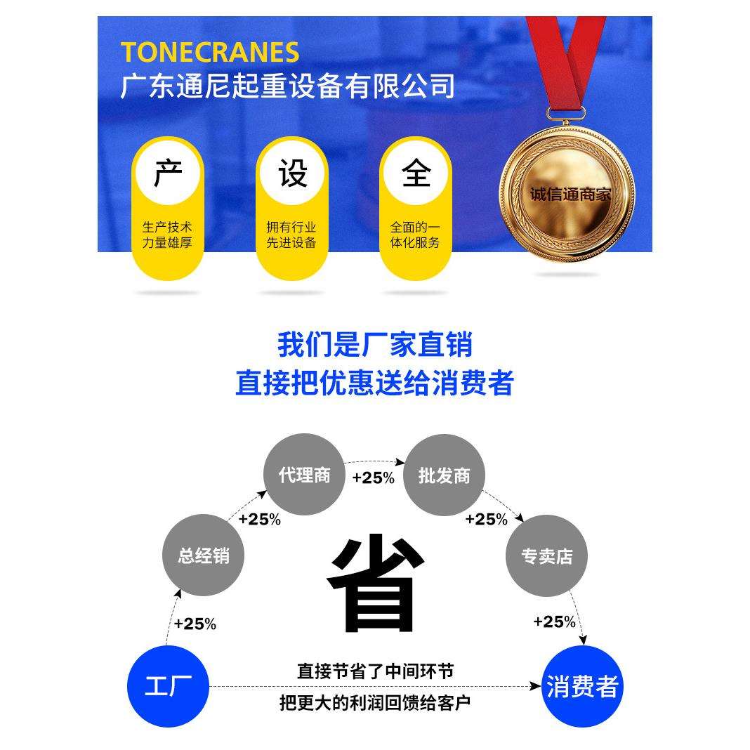 永升单轨小车马达永元电机YS80-4-600 0.6KW 三相异步电动机
