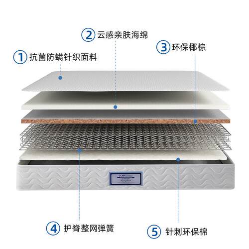 志光天然椰棕1.8米整网弹簧床垫护脊硬垫家用防滑21cm厚
