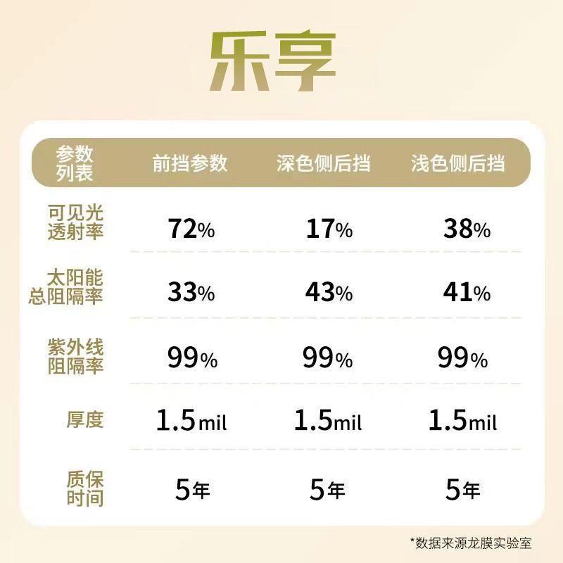 龙膜乐享汽车贴膜防爆隔热玻璃膜高清防晒车膜全车窗前挡膜太阳膜