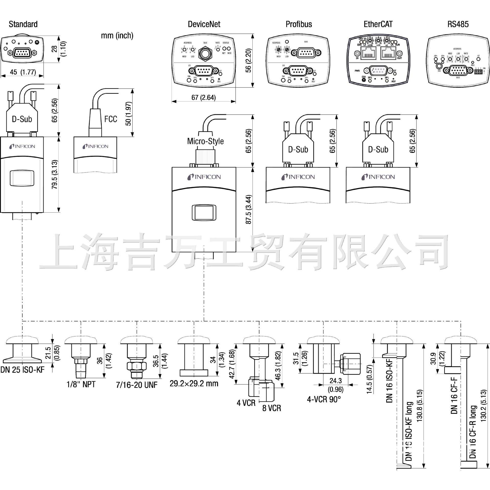 德国INFICON PCG550 英福康电容隔膜复合压力测量计 数显真空计