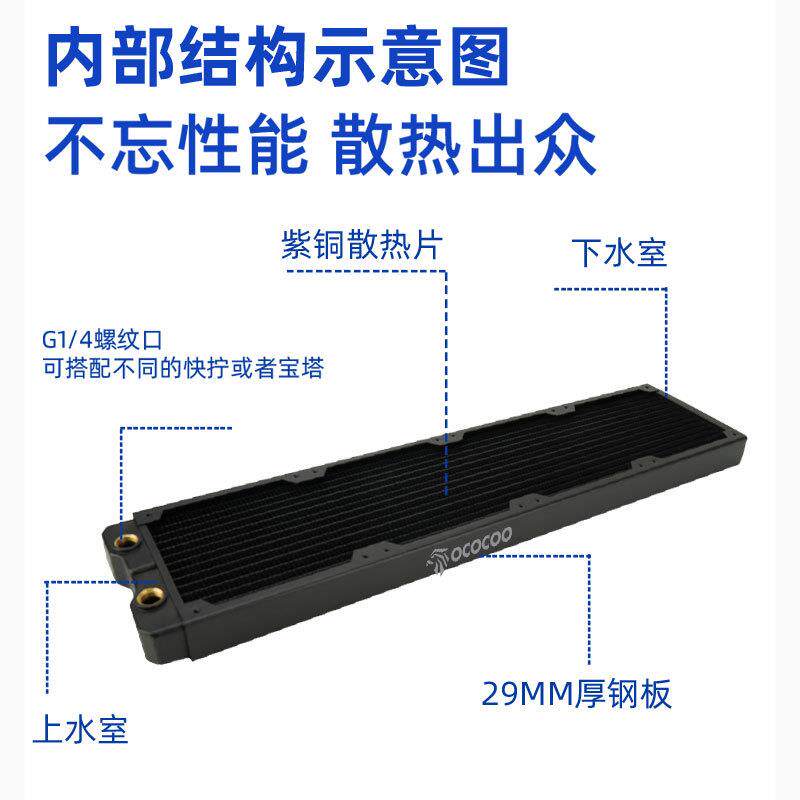 盈博480铜排30MM厚水冷排散热排电脑水冷主机适合12CM风扇机箱