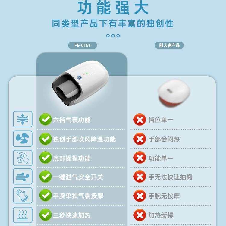 跨境加热手部按摩器气囊揉捏美手仪手指按摩器电动手部按摩仪