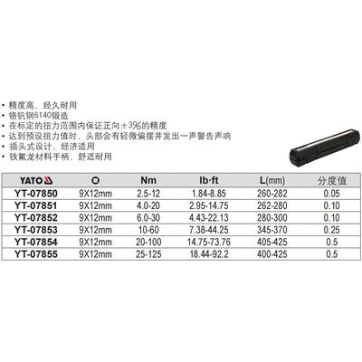 易尔拓专业级可调式插头扭力扳手 汽修扭矩扳手棘轮扳手YT-07850