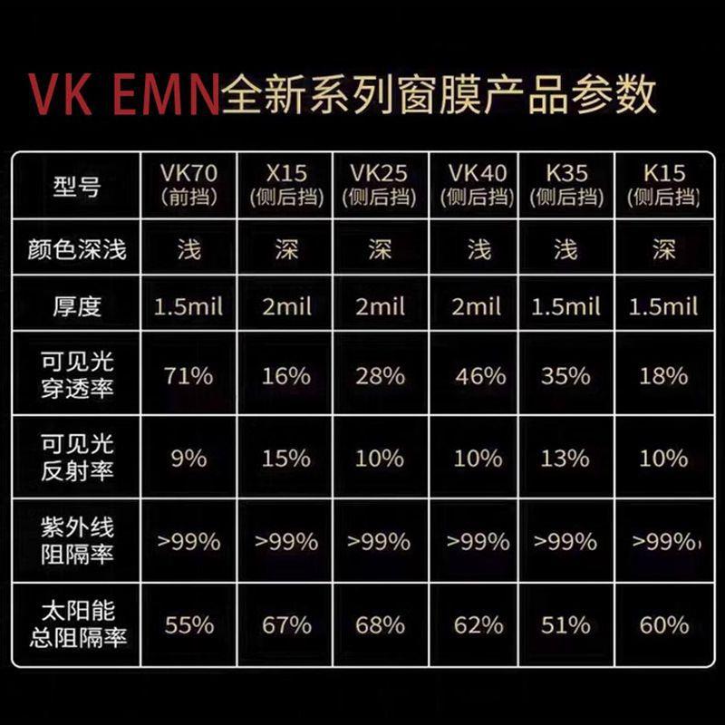 V-KOOL威固VK70汽车膜汽车贴膜玻璃膜隔热膜防晒膜防爆膜太阳膜