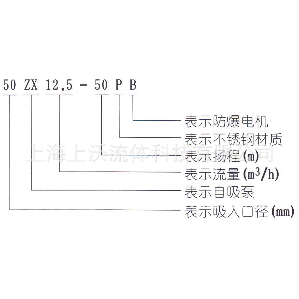 离心泵厂家供应 50ZX20-75型铸铁卧式自吸式离心水泵(量大从优)