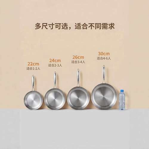 亚马逊304不锈钢三层钢炒锅煎锅不粘锅加厚无涂层家用不沾平底锅