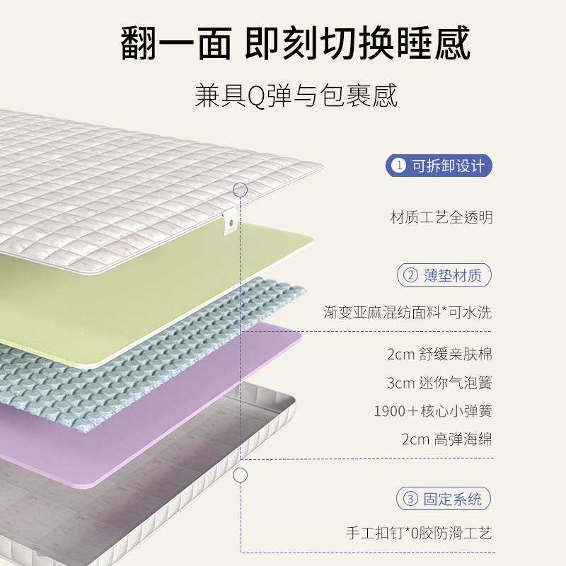 榻榻米薄垫小弹簧床垫护脊单人学生宿舍租房公寓家用席梦思