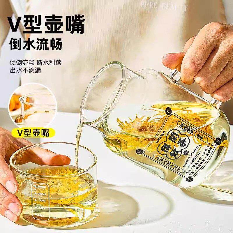 2025新款水杯高硼硅玻璃杯大容量牛奶杯微波炉可加热带刻度把手杯