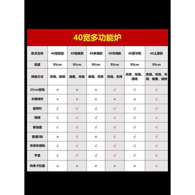 炉子野外窑鸡吊炉烧烤炉挂小型焖家用木炭炉器烤肉商用烤鸡炉柴火
