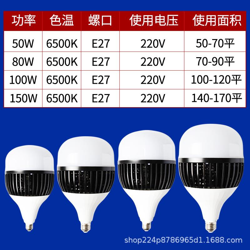e27螺口led灯泡节能灯家用超亮暖白暖黄暖光三色变光照明灯3w5w7w图片