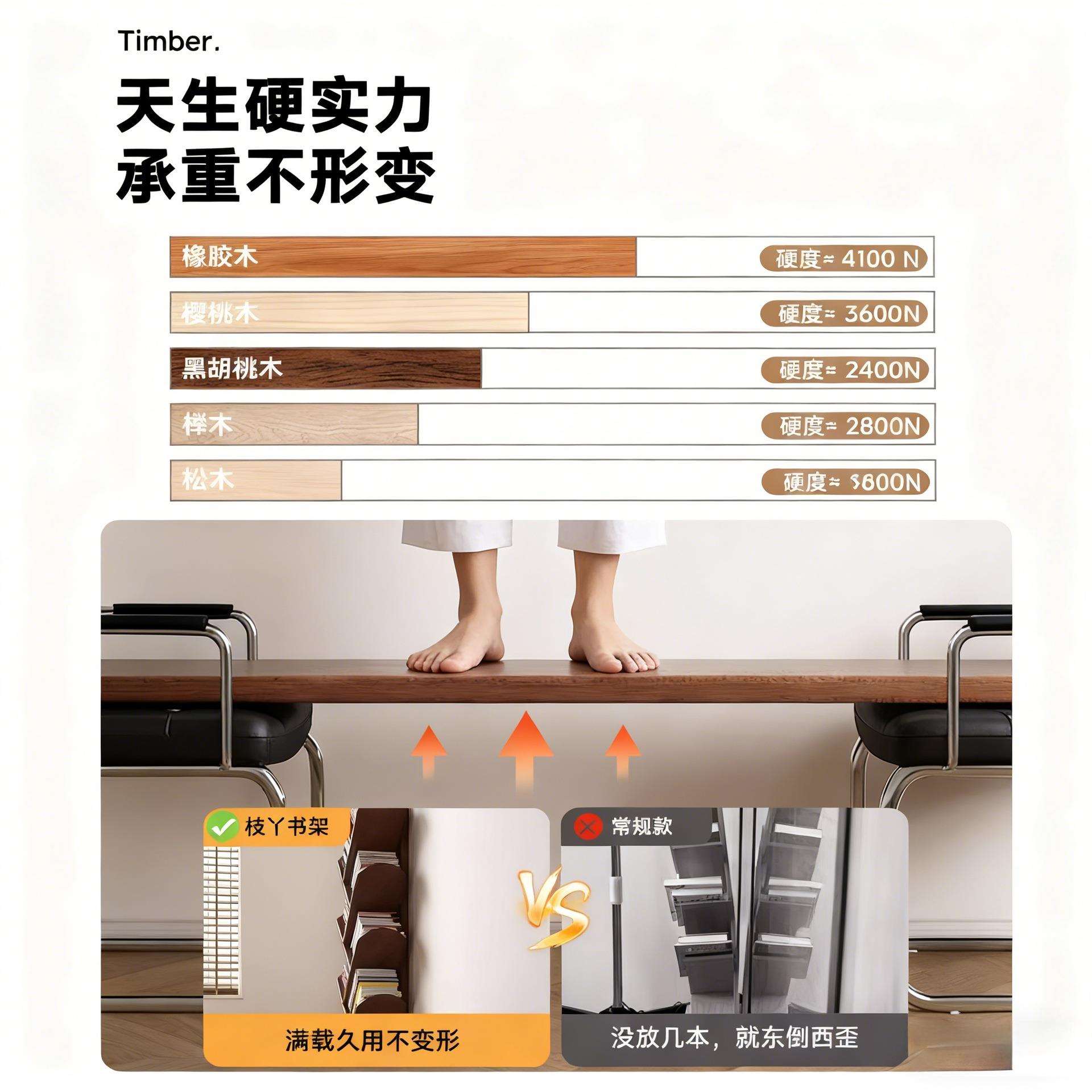 实木树形书架落地置物架子一体靠墙窄小客厅创意展示儿童转角书柜