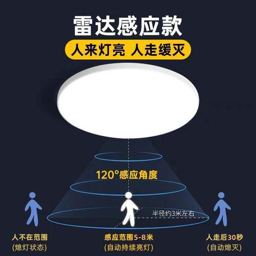 led雷达人体感应吸顶灯走廊楼梯楼道过道卫生间阳台声光控三防灯