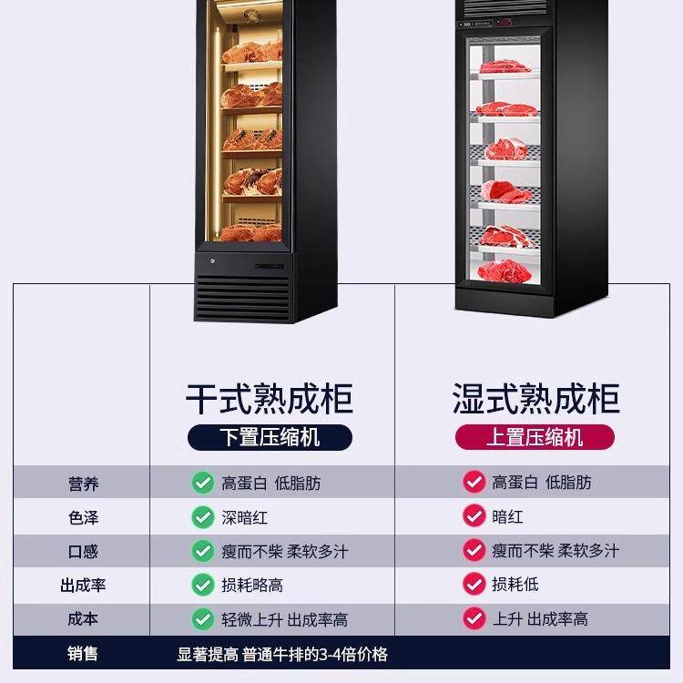 牛肉干式熟成柜和牛展示柜排酸柜牛排柜鲜切商用烤肉冷藏柜冷冻柜