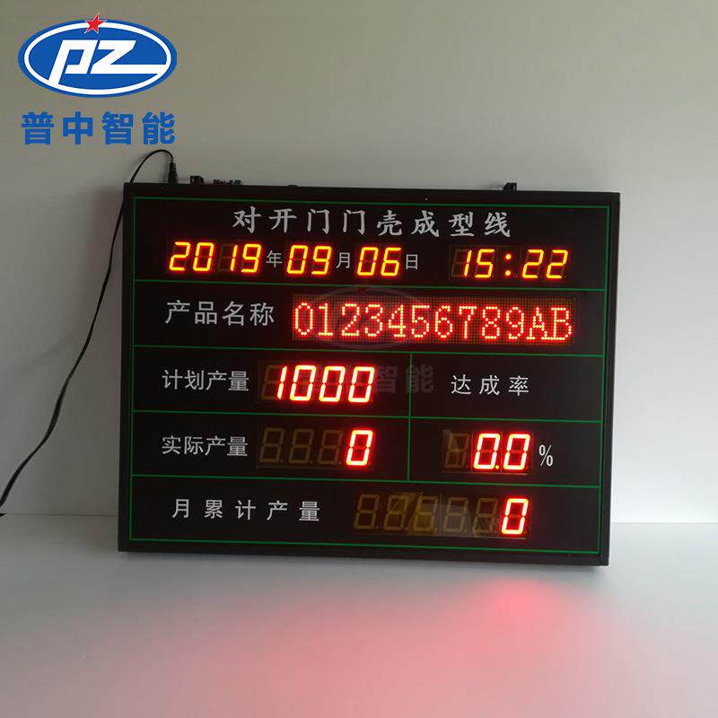生产计件看板可视化看板精益生产看板生产线看板modbus485显示屏
