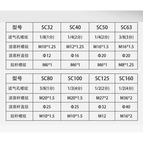 标准气缸SC40X180X220X225X240X260X270X275X290X325X375-S带磁