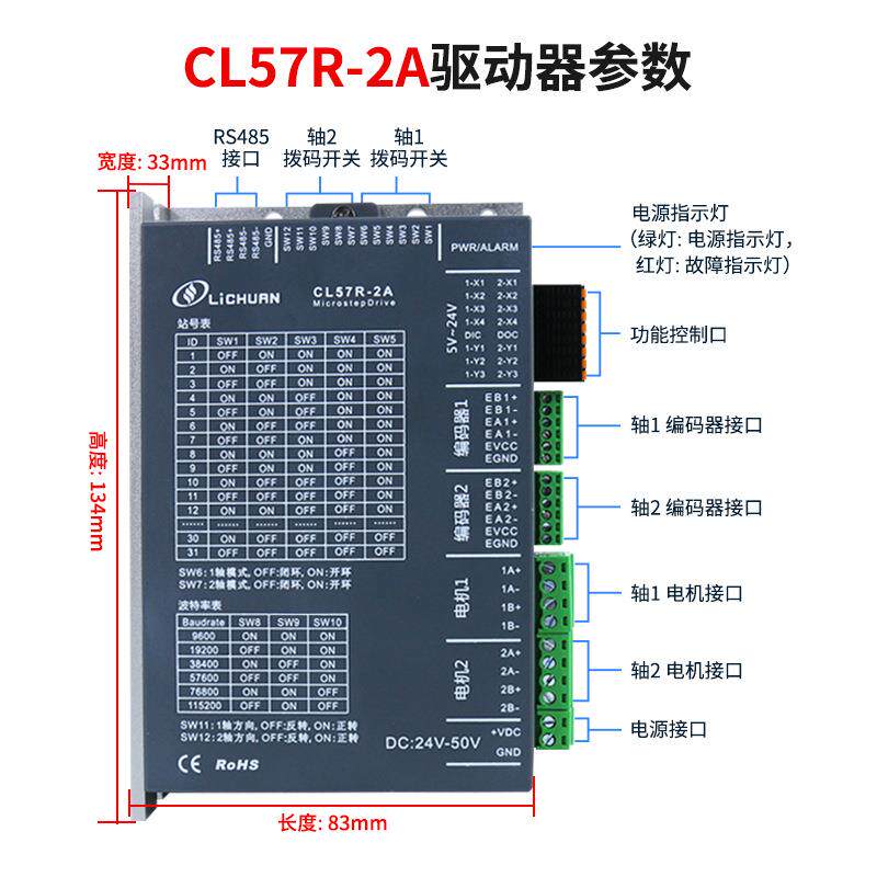 电机驱动套装CL57R-2A多轴驱动器57/60闭环一拖二电机控制器RS485