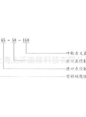 塑料泵厂家直销 PF100-80-160型耐腐蚀工程塑料离心泵(量大从优)