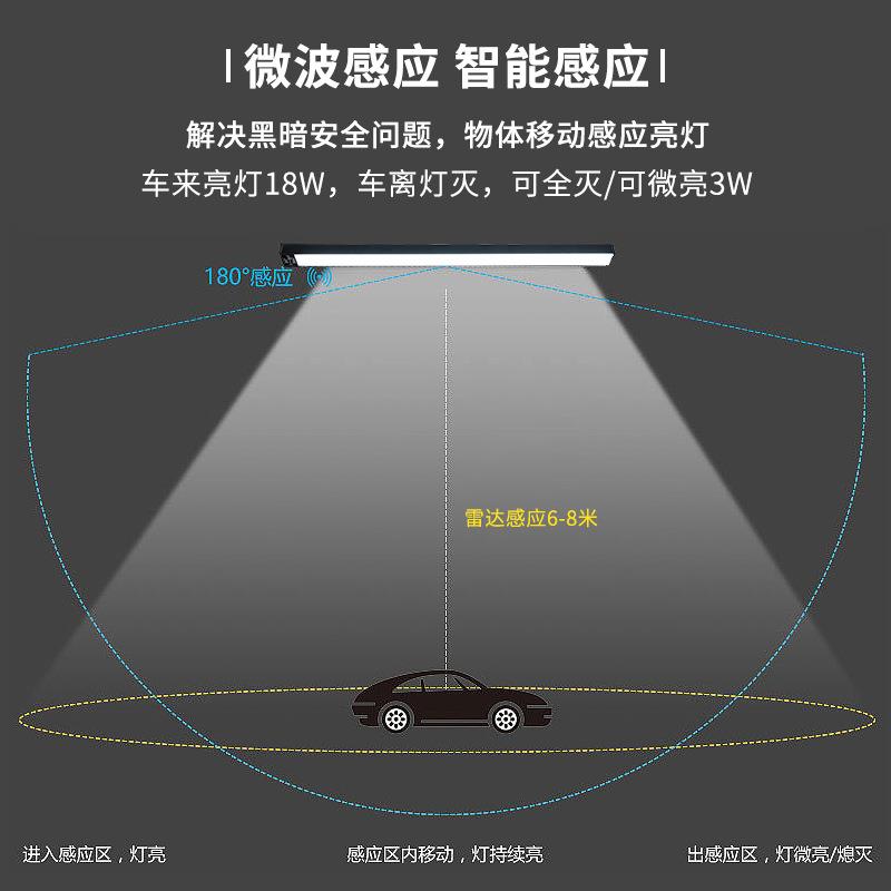微波雷达感应车库灯管智能人体红外吊顶长条灯停车场led铝方通灯
