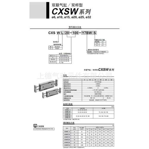 气动双杆双轴滑台气缸CXSWM6/10/15/20/25/32×10/20/30/40/50/75