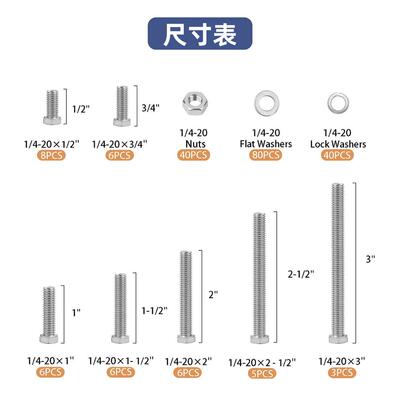 跨境200pcs 304不锈钢六角头机螺钉 配螺母弹垫平垫 盒装套件