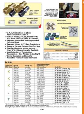 BLMI-304_INC_XL-K_J_T_E_N-116_18_316_14G_E_U-6_12铠装热电偶
