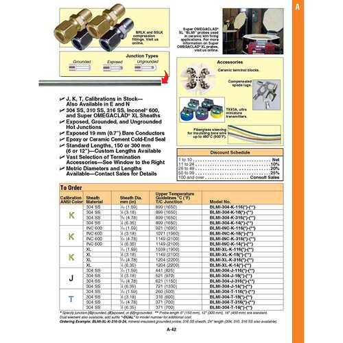BLMI-304_INC_XL-K_J_T_E_N-116_18_316_14G_E_U-6_12铠装热电偶