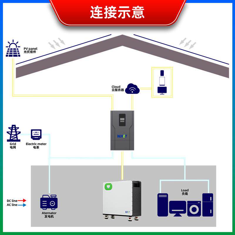 14.3kwh太阳能发电系统储能电池 太阳能发电设备家庭光伏发电套装