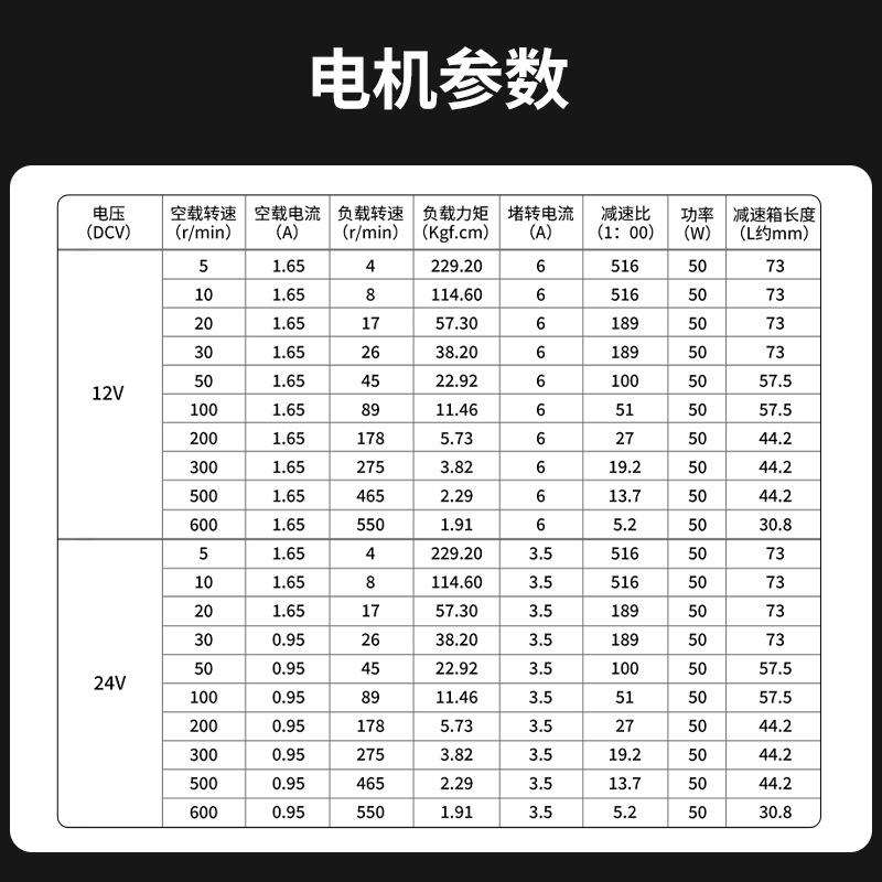 信垯 60mm行星齿轮直流减速电机24V小型大扭矩低速慢速可调速马达