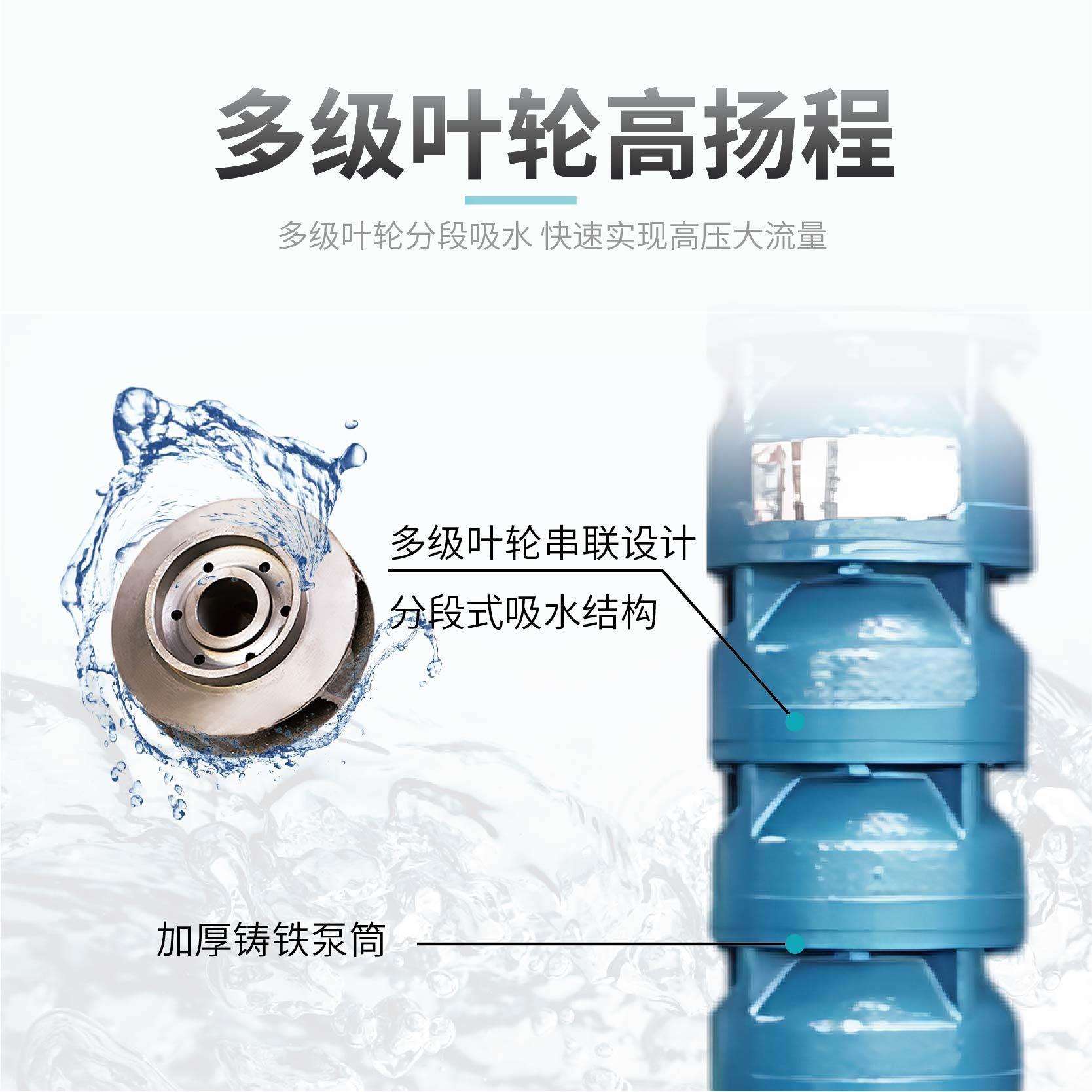飞力泵业QJ深井泵水浸式潜水泵农用灌溉深井取水多级潜水泵高扬程