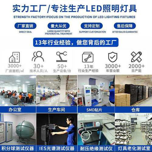 户外泛光灯50w100w150w200瓦道路广场照明灯大功率市电led投光灯