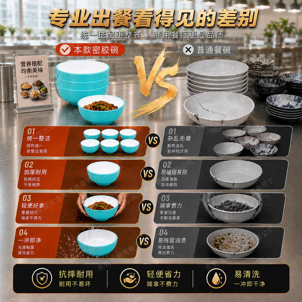 密胺餐具快餐店塑料盘饭店专用盖浇饭盘子商用学校食堂快餐盘仿瓷