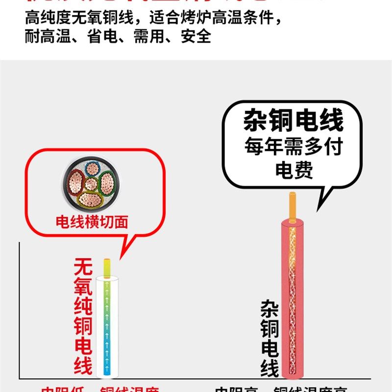 劲恒商用电烤鸭炉 智能不锈钢烤箱 烧鸭烧鹅专用大容量设备
