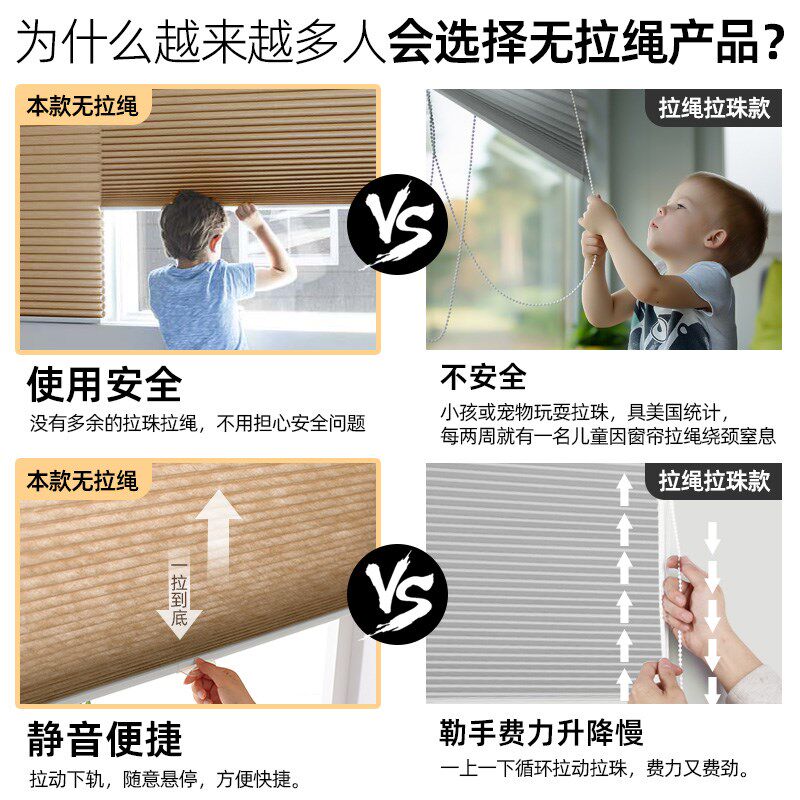 致尚无绳蜂巢帘窗帘全遮光推拉式孔中孔蜂窝遮阳帘西晒隔热风琴帘