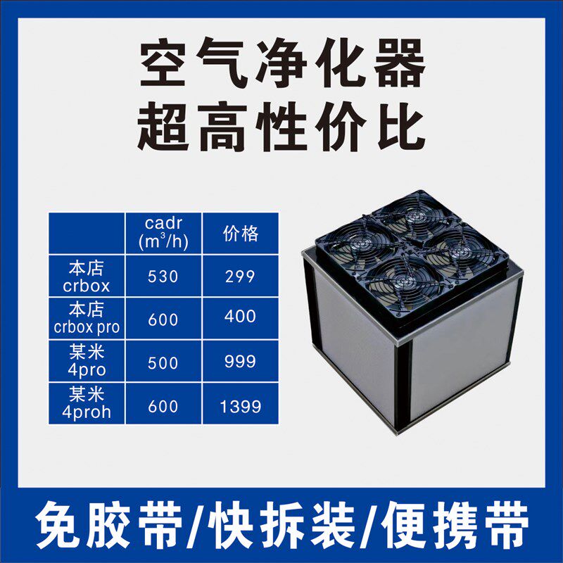 CRBOX免胶带成品家用室内车载除菌便携式空气净化器消毒机吸猫毛