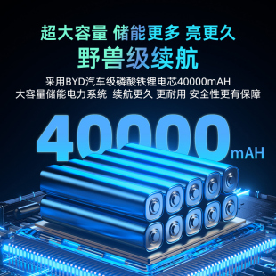 工程太阳能户外大面积照明灯球场广场农村大门口家U用庭院小区路