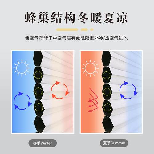 掬水帘拉珠全遮光蜂窝窗帘渐变色蓝天白云图案遮阳隔热蜂巢帘