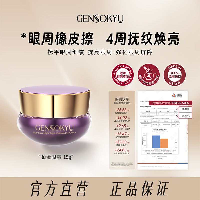 GENSOKYU 滋养夜间修护铂金眼霜15g/瓶 滋养修护舒缓控油紧致抗皱