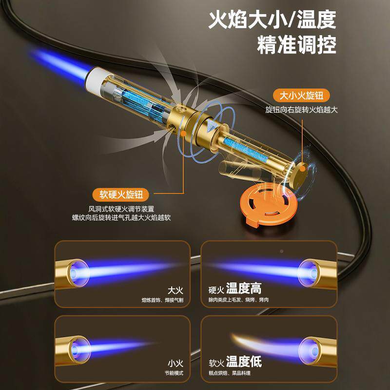 德国手喷气火烤枪ZCL0906烧肉喷家用烧猪毛的枪枪头持卡式罐喷火