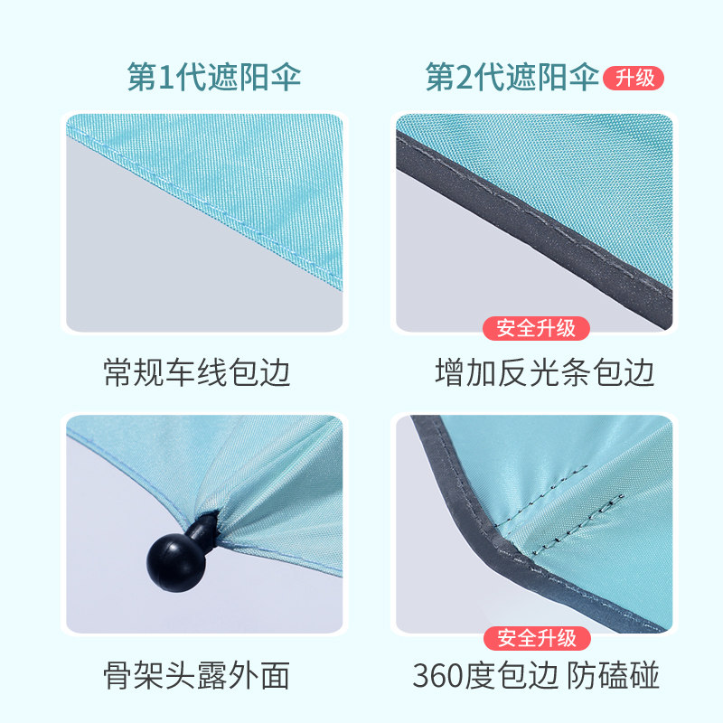 婴儿车遮阳伞通用防晒伞宝宝推车遛娃神器儿童手推车雨伞蓬棚幼儿