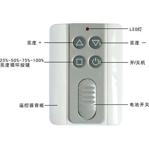 多功能型无线遥控高压0-10V 5V 10V PWM信号LED调光控制器,RF调光