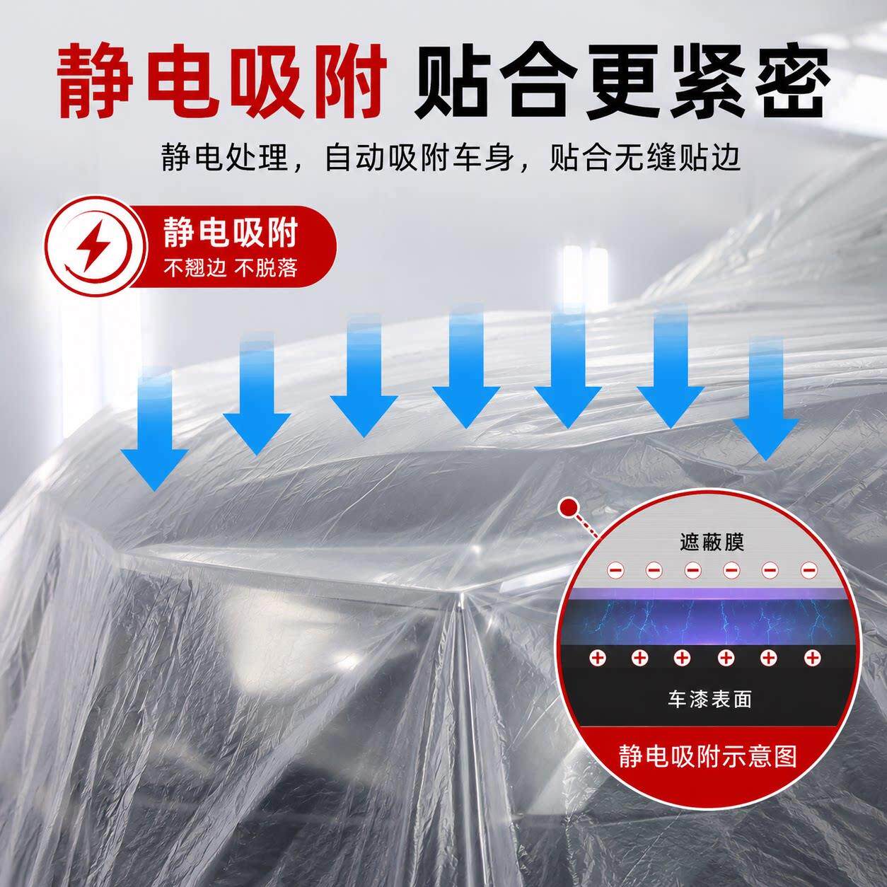 汽车车喷漆遮蔽透膜明全护膜防渗透保不漏漆整车防463护膜静电吸