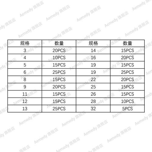 18种规格 卡簧 开口挡圈组套 盒装 C型扣卡簧 大小 3 - 32 300PCS