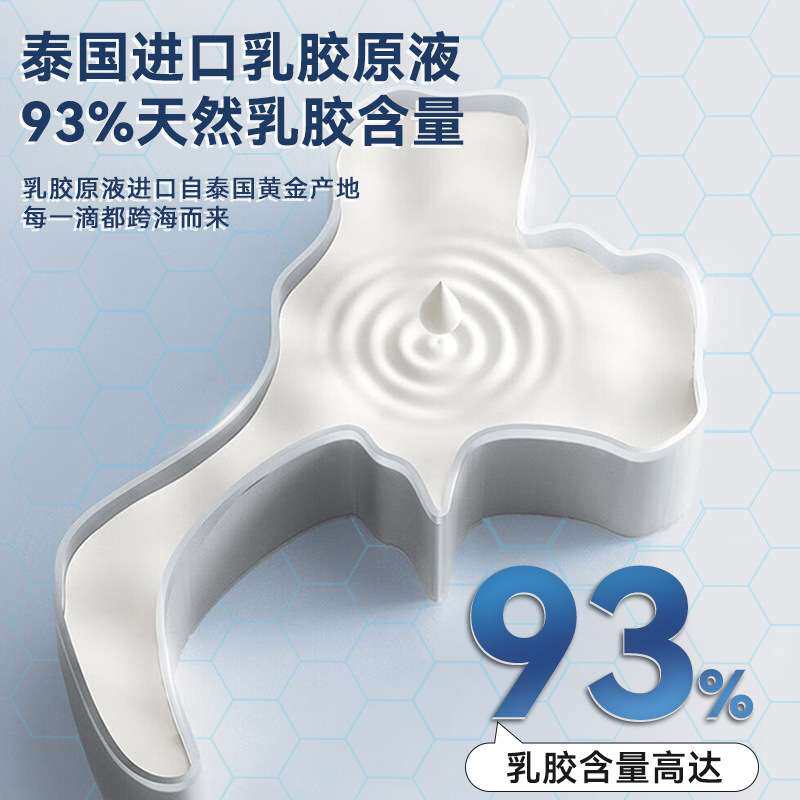 12cm乳胶床垫遮盖物软垫家用卧室硬垫秋冬榻榻米橡胶海绵床褥