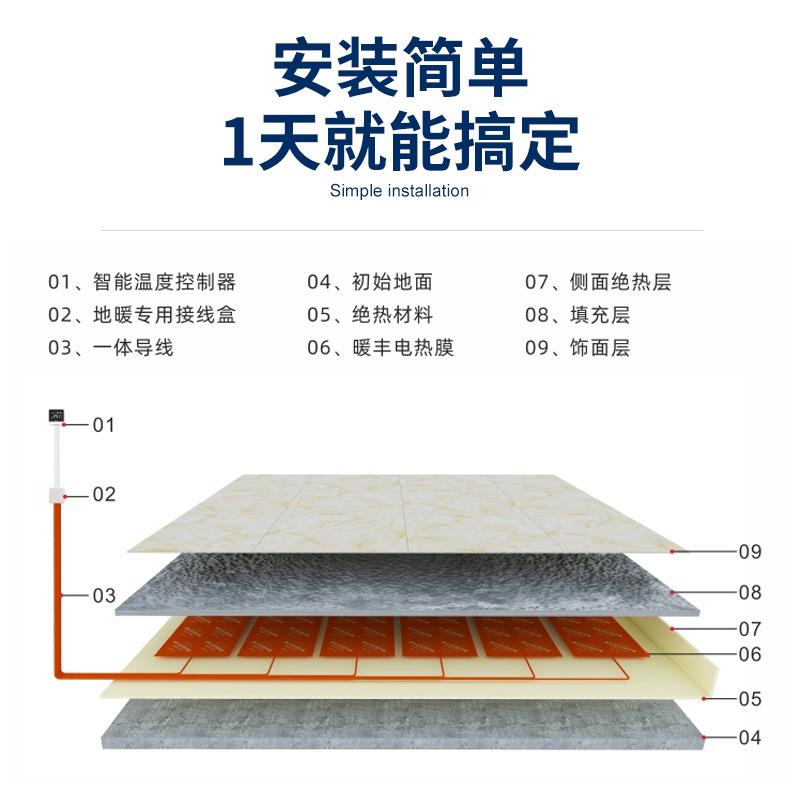 石墨烯发热膜电热地暖民宿电热板智能操控地热膜地暖电采暖片供暖