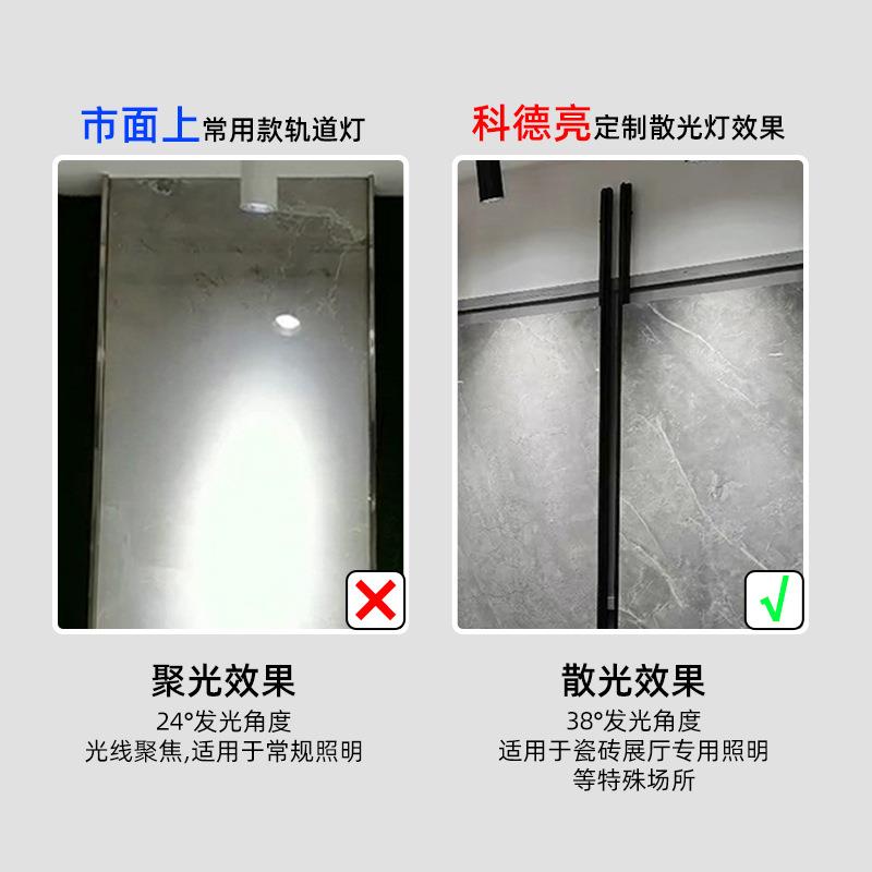 瓷砖展厅专用轨道灯 38°发光角度6500k色温92显指散光陶瓷射灯