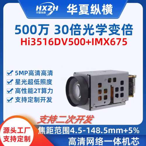 5MP像素IMX675+海思3516DV500方案清网络一体机芯模组20X/30X