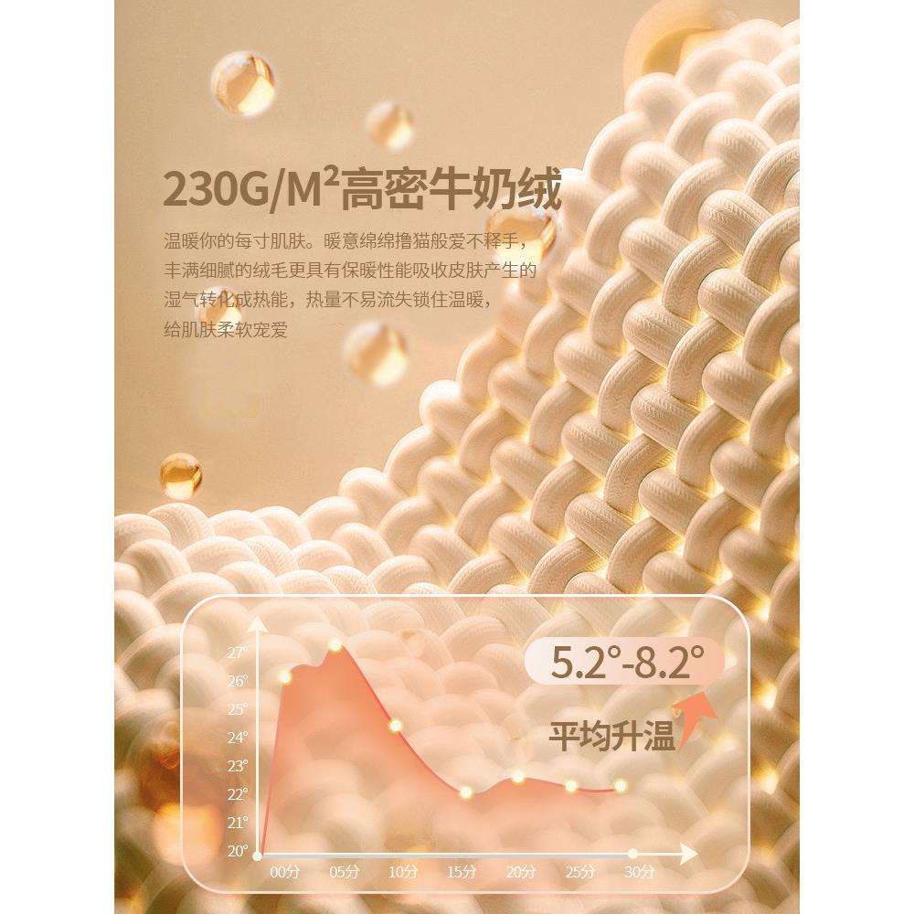 冬季牛奶天鹅绒床上四件套双面珊瑚宝宝绒被套床单床笠款加绒床品