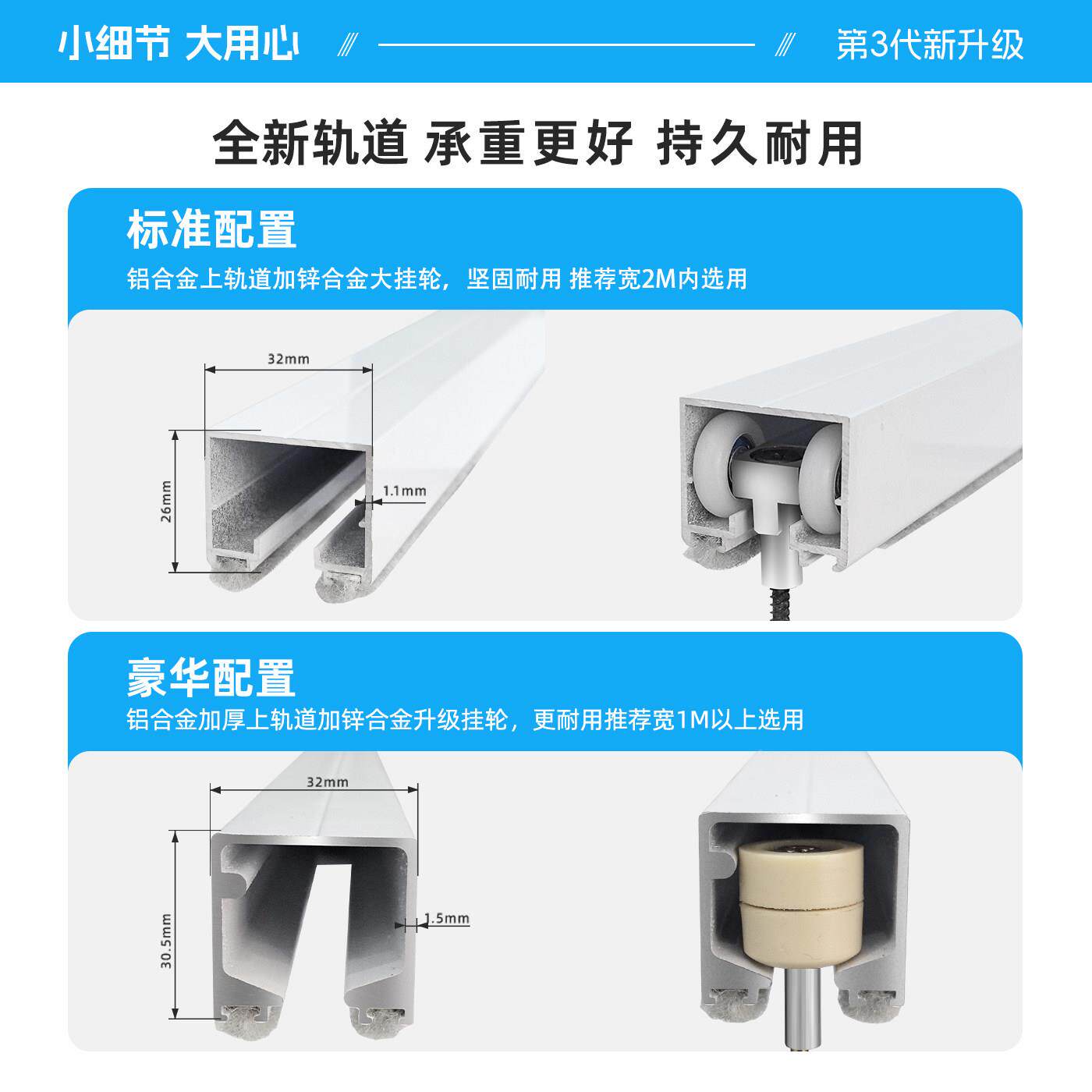 铝燃合金隐形轨推吊拉厨房阻伸sj-05171缩门全屋定门制隔断门