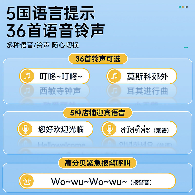 冰箱开门提醒器超市冰柜开门感应器店铺防盗欢迎光临语音迎宾提示图片